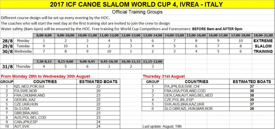 timetable world cup 28-08