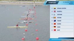 K1 Women's 500m Heat 5 / 2025 ICF Canoe-Kayak Sprint & Paracanoe World Cup Poznan Poland