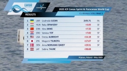 C1 Women's 500m Heat 1 / 2025 ICF Canoe-Kayak Sprint & Paracanoe World Cup Poznan Poland