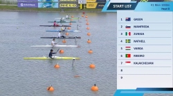 Men's K1 1000m Heat 2 / 2025 ICF Canoe-Kayak Sprint World Cup Szeged Hungary