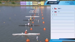K1 Mens 1000m Heat III / 2024 ICF Canoe-Kayak Sprint World Cup