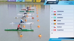 Men's C1 1000m Heat 3 / 2025 ICF Canoe-Kayak Sprint World Cup Szeged Hungary