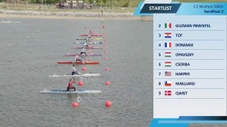 C1 Women's 500m Semi Final 2 / 2025 ICF Canoe-Kayak Sprint & Paracanoe World Cup Poznan Poland