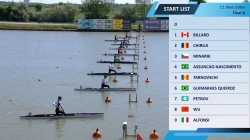 C1 Men 500m - Final A / 2025 ICF Canoe-Kayak Sprint World Cup Szeged