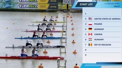 Women's C2 500m Heat 2 / 2025 ICF Canoe-Kayak Sprint World Cup Szeged Hungary