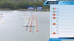 K2 Men 500m Heat 2 / 2024 ICF Hangzhou Super Cup China