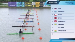 K1 Mens 1000m Semi Final B1 / 2024 Canoe-Kayak Sprint European Paris Olympic Qualifier Szeged