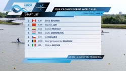 Men's C1 500m Heat 2 /  2025 ICF Canoe-Kayak Sprint World Cup Szeged Hungary