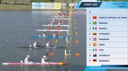 K2 Men's 500m Heat 3 / 2025 ICF Canoe-Kayak Sprint World Cup Szeged Hungary
