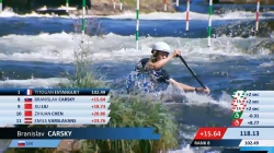 Branislav Carsky Slovakia U23  2024 ICF Canoe-Kayak Slalom Junior & U23 World Championships