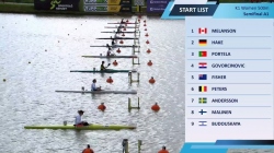 K1 Women's 500m Semi Final A1 / 2024 Canoe-Kayak Sprint European Paris Olympic Qualifier Szeged