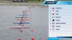 K1 Women's 500m Heat 4 / 2025 ICF Canoe-Kayak Sprint & Paracanoe World Cup Poznan Poland