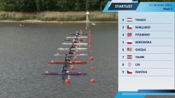 C1 Women's 200m Heat 3 / 2025 ICF Canoe-Kayak Sprint & Paracanoe World Cup Poznan Poland