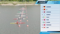 K1 Men's 1000m Semi Final 1 / 2025 ICF Canoe-Kayak Sprint & Paracanoe World Cup Poznan Poland
