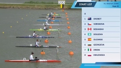 K1 Women's 200m Heat 3 / 2025 ICF Canoe-Kayak Sprint World Cup Szeged Hungary