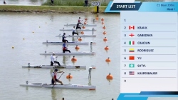 Men's C1 200m Heat 1 / 2025 ICF Canoe-Kayak Sprint World Cup Szeged Hungary