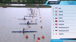 K1 Men's 200m Semi Final 2 / 2024 Canoe-Kayak Sprint European Paris Olympic Qualifier Szeged