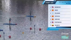 SUP Open Men Sprint 8th PR2 / 2024 ICF Stand Up Paddling (SUP) World Championships Sarasota Florida