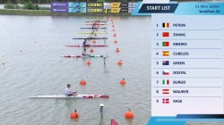 K1 Men's 1000m Semi Final A3 / 2024 Canoe-Kayak Sprint European Paris Olympic Qualifier Szeged
