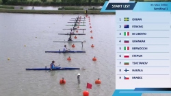 K1 Men's 200m Semi Final 1 / 2024 Canoe-Kayak Sprint European Paris Olympic Qualifier Szeged