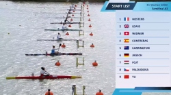 K1 Women's 500m Semi Final A3 / 2024 Canoe-Kayak Sprint European Paris Olympic Qualifier Szeged