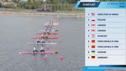 C2 Women's 500m Final / 2025 ICF Canoe-Kayak Sprint & Paracanoe World Cup Poznan Poland
