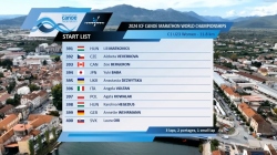 C1 Women U23s / 2024 ICF Canoe Marathon World Championships