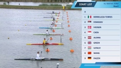 K1 Women's 200m Heat 1 / 2025 ICF Canoe-Kayak Sprint World Cup Szeged Hungary