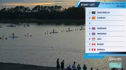 SUP Master 40+ Men Sprint H5 / 2024 ICF Stand Up Paddling (SUP) World Championships Sarasota Florida