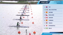 C1 Women's 200m Semi Final 3 / 2024 Canoe-Kayak Sprint European Paris Olympic Qualifier