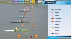 K1 Men's 1000m Final A / 2025 ICF Canoe-Kayak Sprint World Cup Szeged Hungary