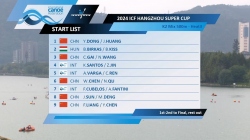 K2 Mixed 500m Heat 3 / 2024 ICF Hangzhou Super Cup China