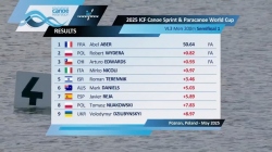 VL3 Men's 200m Semi Final 1 / 2025 ICF Canoe-Kayak Sprint & Paracanoe World Cup Poznan Poland