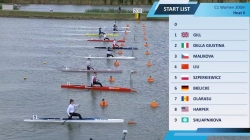 C1 Women's 200m Heat 2 / 2025 ICF Canoe-Kayak Sprint World Cup Szeged Hungary