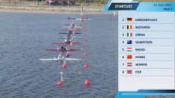 K1 Men's 500m Heat 5 / 2025 ICF Canoe-Kayak Sprint & Paracanoe World Cup Poznan Poland