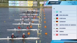 K2 Men's 500m Heat 5 / 2025 ICF Canoe-Kayak Sprint World Cup Szeged Hungary