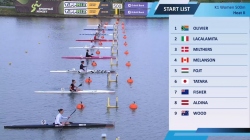K1 Women 500m Heat II / 2024 ICF Canoe-Kayak Sprint World Cup