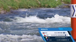 Women's Junior Kayak Cross QF 2 / 2024 ICF Canoe-Kayak Slalom Junior & U23 World Championships