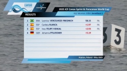 KL2 Women's 200m Semi Final 1 / 2025 ICF Canoe-Kayak Sprint & Paracanoe World Cup Poznan Poland