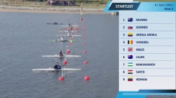 K1 Men's 500m Heat 2 / 2025 ICF Canoe-Kayak Sprint & Paracanoe World Cup Poznan Poland
