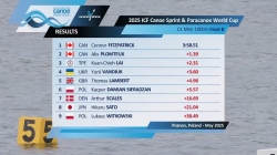 C1 Men 1000m - Final B / 2025 ICF Canoe-Kayak Sprint World Cup Poznan
