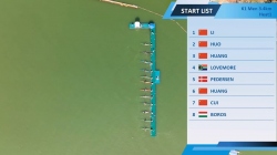 K1 Men 3.4km - Heat 1 / 2024 ICF Hangzhou Canoe-Kayak Super Cup China