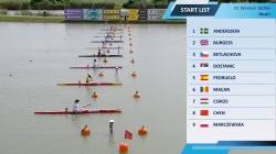 Women's K1 1000m Heat 1 / 2025 ICF Canoe-Kayak Sprint World Cup Szeged Hungary