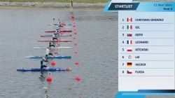 C1 Men's 500m Heat 4 / 2025 ICF Canoe-Kayak Sprint & Paracanoe World Cup Poznan Poland