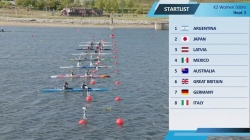 K2 Women's 500m Heat 3 / 2025 ICF Canoe-Kayak Sprint & Paracanoe World Cup Poznan Poland