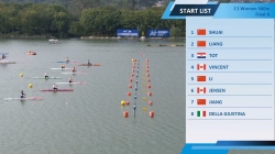 C1 Women 500m Final A  / 2024 ICF Hangzhou Super Cup China
