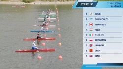 C1 Men's 1000m Semi Final 2 / 2025 ICF Canoe-Kayak Sprint & Paracanoe World Cup Poznan Poland