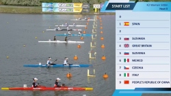 K2 Women's 500m Heat 2 / 2025 ICF Canoe-Kayak Sprint World Cup Szeged Hungary