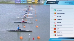 C1 Men's 1000m Final A 2025 / 2025 ICF Canoe-Kayak Sprint World Cup Szeged Hungary