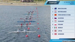 K2 Women's 500m Heat 2 / 2025 ICF Canoe-Kayak Sprint & Paracanoe World Cup Poznan Poland